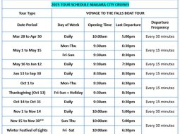 Voyage to The Falls Boat Tour 2025 Sailing Schedule.The timetable is for reference only. The actual sailing time is subject to factors such as weather and water conditions.